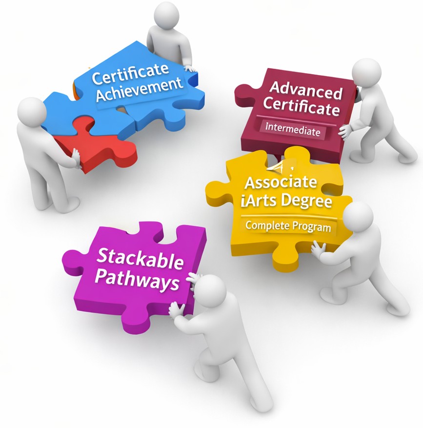 man standing in front of a gantt chart