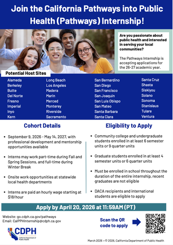 Health Pathways MESA Opp